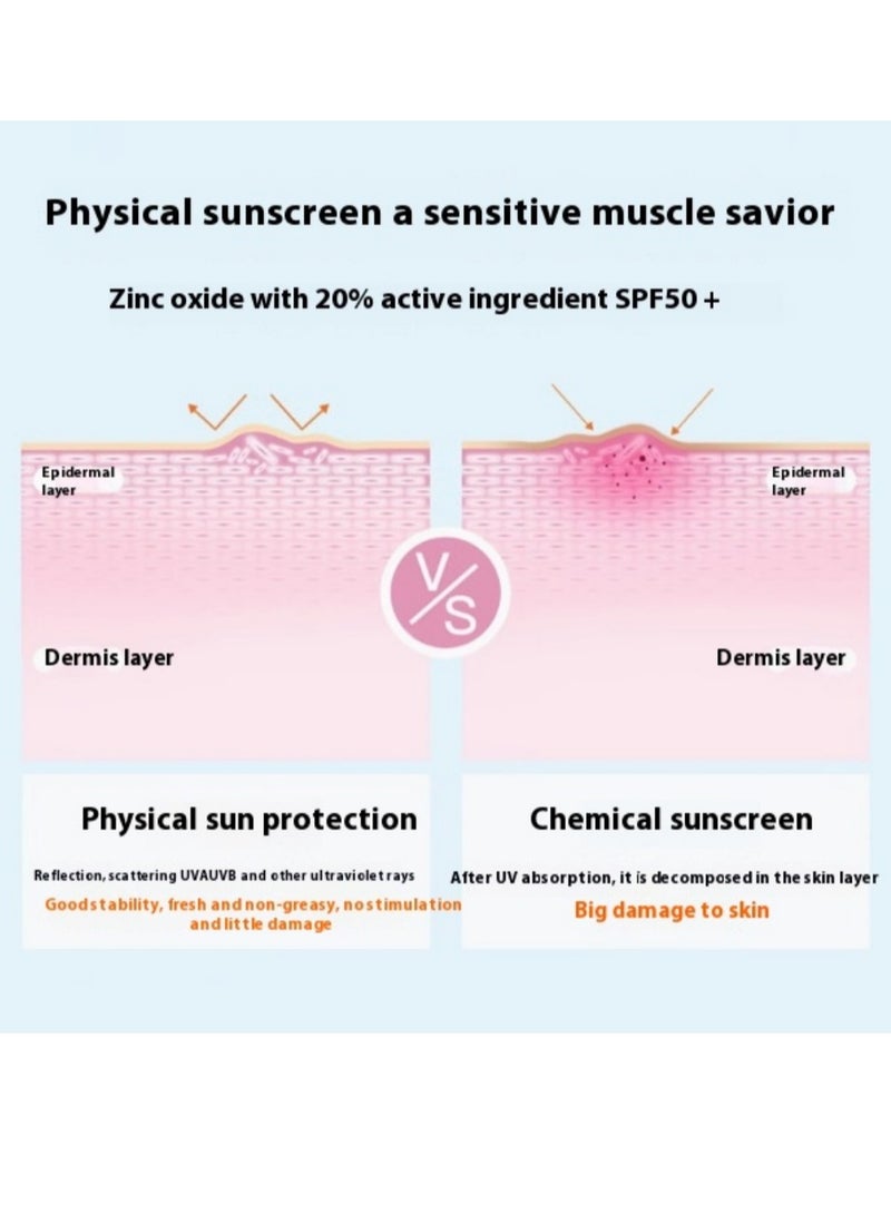 Thinkbaby SPF 50+ Baby Mineral Sunscreen – Safe, Natural Sunblock for Babies - Water Resistant Sun Cream – Broad Spectrum UVA/UVB Sun Protection – Vegan Baby Sunscreen Lotion, 3 Oz.Facial Sun Cream Moisturizing ﻿  - Image 5