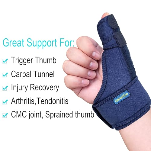 GenetGo Trigger Thumb Splints - Thumb Spica Support Brace Stabilizer for Carpal Tunnel, Arthritis, Sprains, Strains, Pain Relief - Left or Right Hand - Image 2