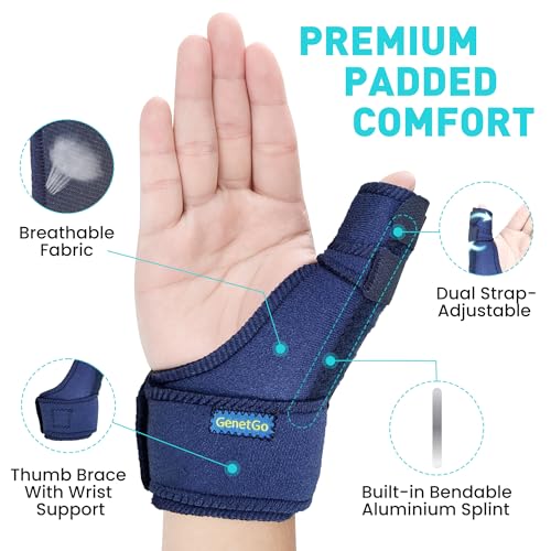 GenetGo Trigger Thumb Splints - Thumb Spica Support Brace Stabilizer for Carpal Tunnel, Arthritis, Sprains, Strains, Pain Relief - Left or Right Hand - Image 3
