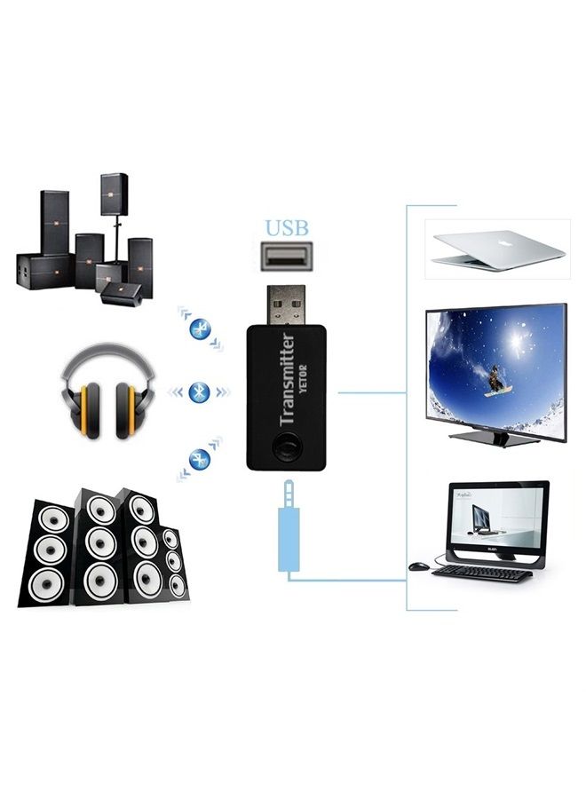 YETOR Bluetooth USB Adapter 5.2,Bluetooth Transmitter with 3.5mm,RCA,Computer USB Digital Audio,Dual Link for Headphones,Low Latency,USB Power Supply(TX9) - Image 3