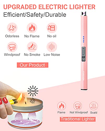 FUKKUDA Electric Candle Lighter with Safety Switch - USB Rechargeable Windproof & Flameless Plasma Arc Lighter for Easter Basket Stuffers (Rose Gold) - Image 2