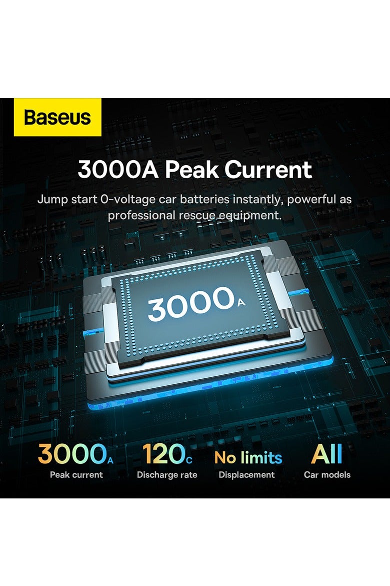 Baseus "26000mAh Battery Power – Baseus Super Energy Ultra 3000 Jump Starter – Portable Car Battery Charger – Black" - Image 5