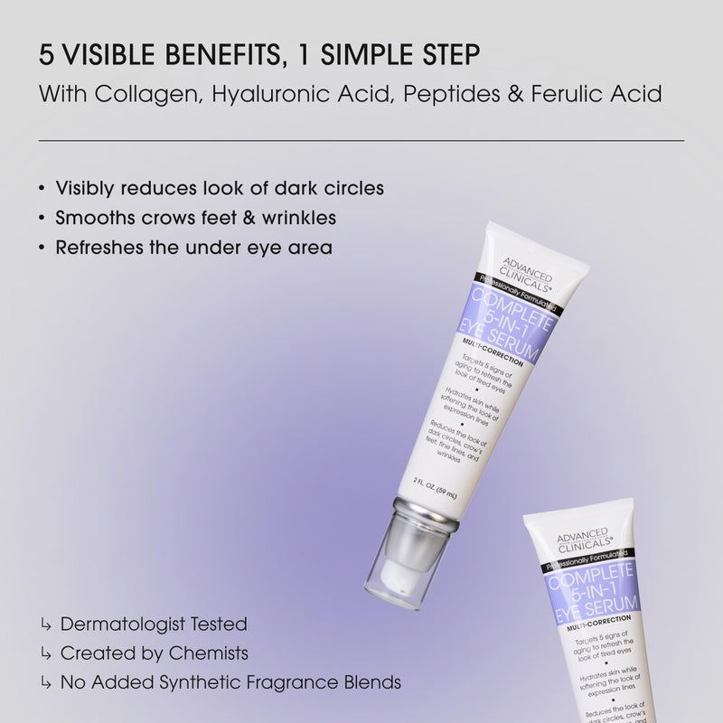 Advanced Clinicals 5-in-1 Eye Serum | Multi-Benefit Visible Anti Aging Under Eye Serum Face Moisturizer Reduces Appearance Of Dark Circles, Puffy Eyes, Crows Feet, Wrinkles, & Fine Lines, 2 Fl Oz - Image 2