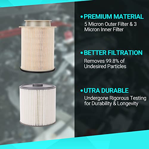 MNJWS 6.7L Cummins Fuel Filter Water Separetor Kit for 2019 2020 2021 2022 2023 2024 Dodge Ram 2500 3500 4500 5500 - Replace 68157291AA 68436631AA - Fuel Filter 6.7 Cummins Diesel - Image 5