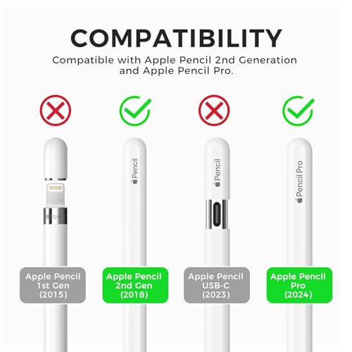 TRONWIN Apple Pencil 2 Case - Silicone Cover with Clip - Compatible with Apple Pencil 2 for iPad Pro (Deep Gray) - Image 2