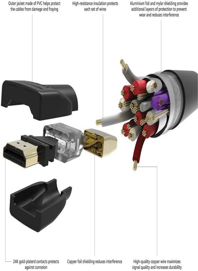 سكيل تك كابل HDMI فائق الدقة 4K مطلي بالذهب SH HD32CS، 2.0 فولت، 18 جيجابت في الثانية، حتى 60 هرتز، لون أسود | طول 3 أمتار - Image 2