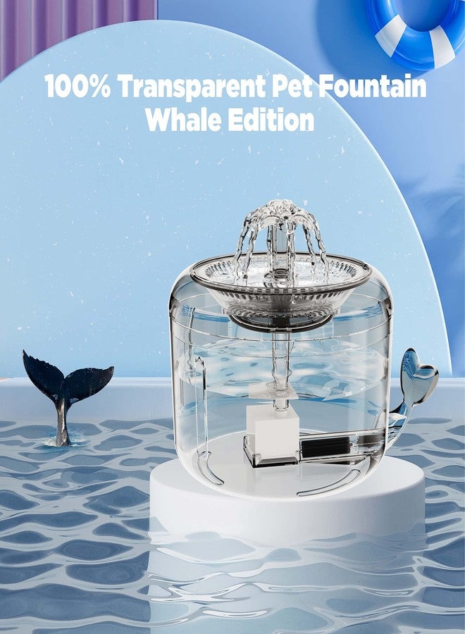 Ciays Automatic Cat Water Fountain - 81oz/2.3L Ciays Pet Water Fountain Water Dispenser with LED Light for Cats, 3 Replacement Filters Included, White - Image 4