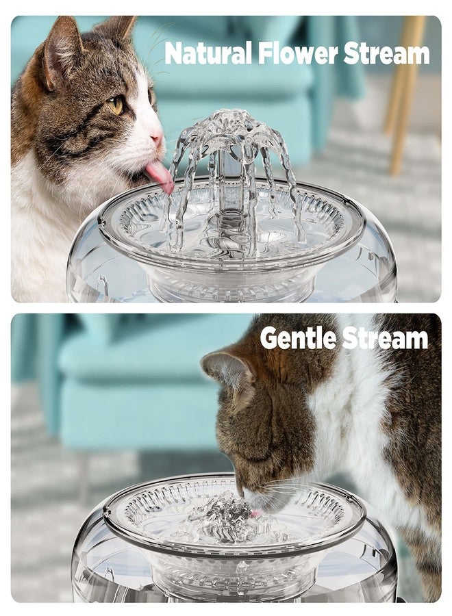 Ciays Automatic Cat Water Fountain - 81oz/2.3L Ciays Pet Water Fountain Water Dispenser with LED Light for Cats, 3 Replacement Filters Included, White - Image 3