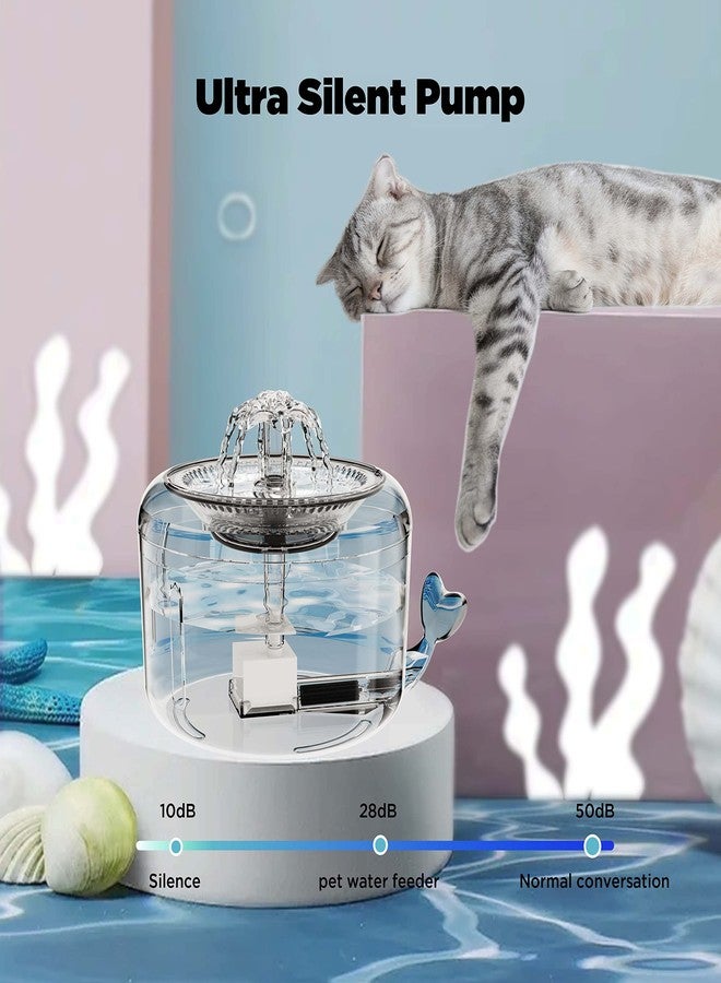Ciays Automatic Cat Water Fountain - 81oz/2.3L Ciays Pet Water Fountain Water Dispenser with LED Light for Cats, 3 Replacement Filters Included, White - Image 5