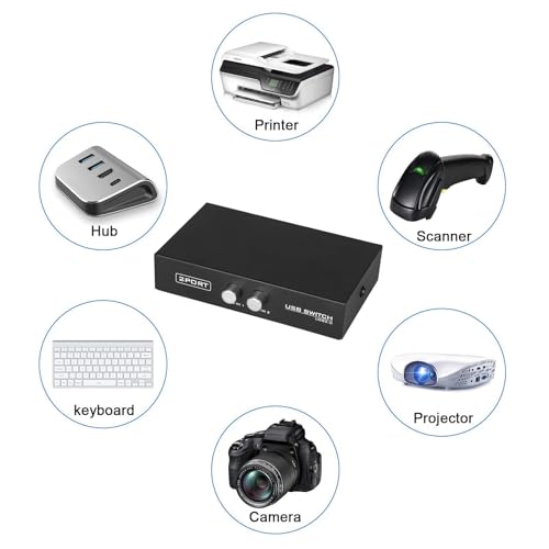 EEEKit 2 Port USB 2.0 Manual Sharing Switch Hub, Printer Scanner Splitter Adapter with 2 Pack USB A to B Cables - Image 5