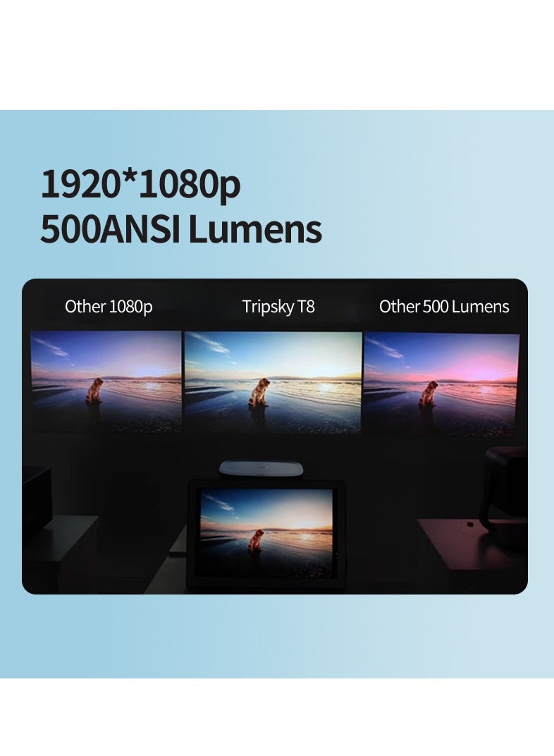 Projector H713 Home Convenient 1080P Ultra HD Projector Auto Focus Mobile Phone Wireless Cast Screen  - Image 2