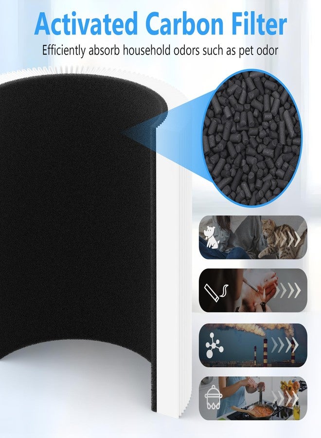 XBWW 2 Packs Mini Restful Replacement Filter Compatible with Blueair Mini Restful Air Purifi-er, 2-in-1 H13 HEPA Filter & Activated Carbon Filters - Image 4