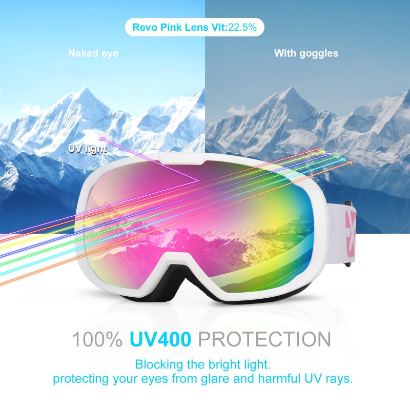 EXP VISION نظارات تزلج EXP VISION للرجال والنساء، نظارات تزلج OTG مع حماية 100% من الأشعة فوق البنفسجية وعدسة مضادة للضباب (وردي) - Image 4