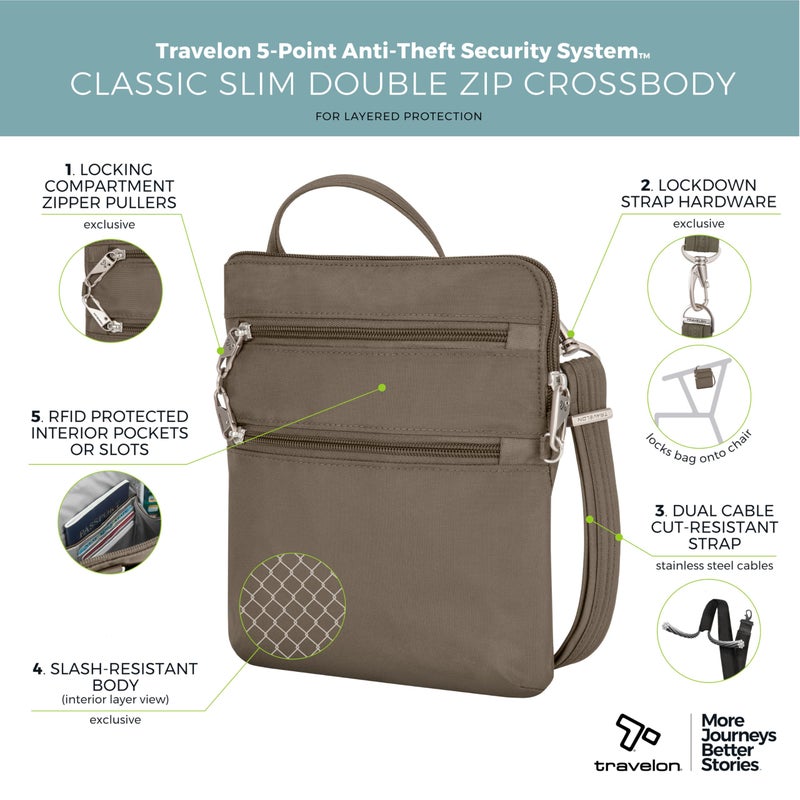 Travelon Anti-Theft Classic Slim Double Zip Crossbody - Image 3