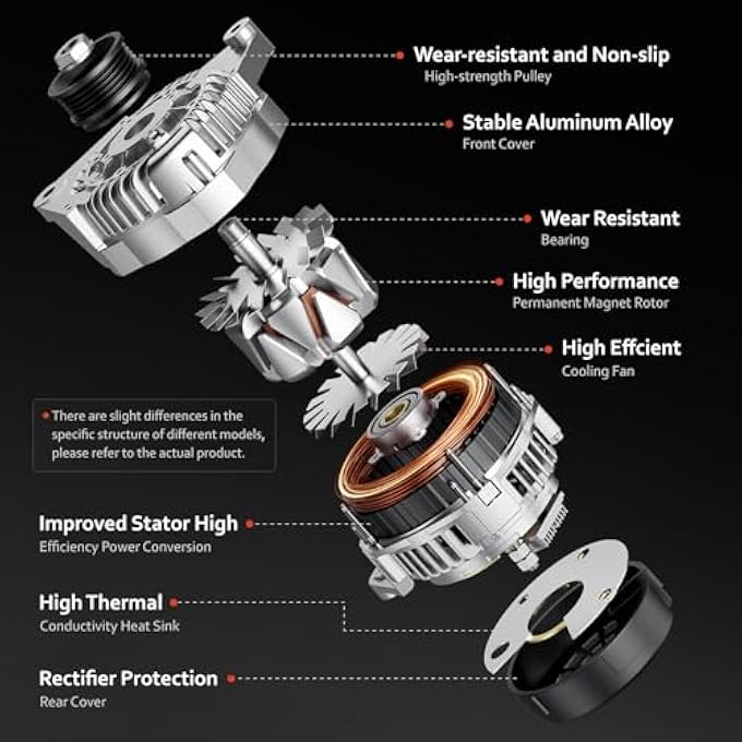 Grezuton Alternator Replacement fit for L4 2.5L Nissan Alternator Replace for Altima 2007-2013 for Sentra 2007-2012, for Rogue 2011-2013,Replaces 11258 11458 15715 11567 400-40102 23100-JA02A 23100-JA04A - Image 4
