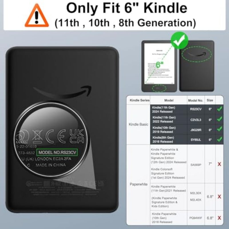 حافظة لجهاز Kindle 11th Generation، 2024/2022، Celadon تناسب Kindle 10th/8th Generation (2019/2016)، غطاء من البولي يوريثان خفيف الوزن للغاية، تنبيه/غفو تلقائي - Image 2