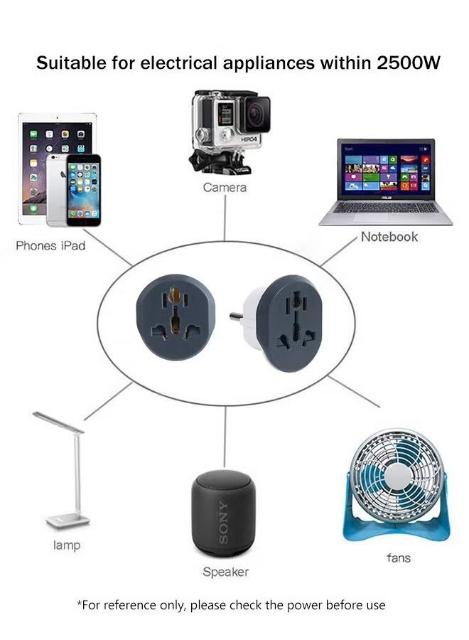 Universal Travel Adapter Plug Converter, 16A 2500W US/AUS/UK to EU Wall Charger Power Plug, 2/3 pin to 2 pin plug socket Fits Type A,B,G,I,J & L for Spain, Italy, Greece, Turkey 250V (Type E/F) - Image 2