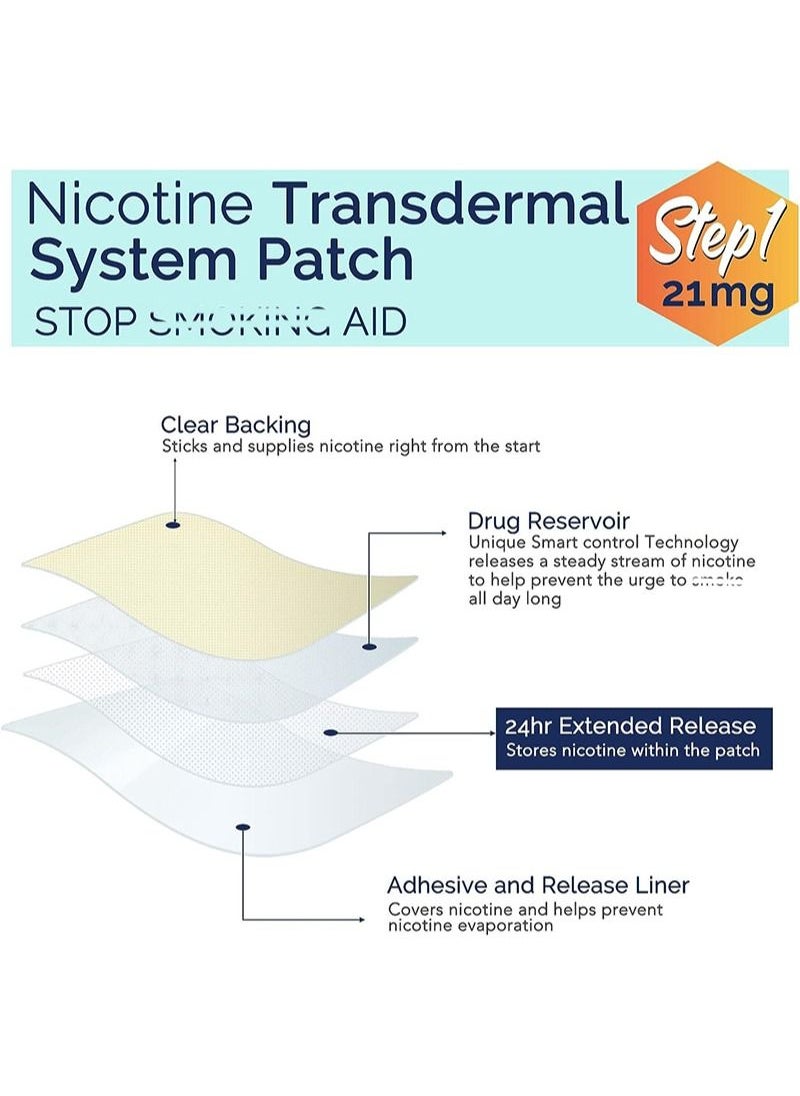 Sefudun - Nicotine Transdermal Patch, 21 mg Step 1 Nicotine Replacement Therapy Aid Patch Easy and Effective, 30 Pcs - Image 1