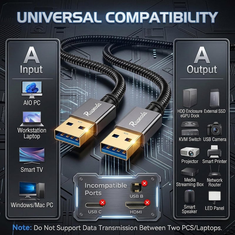 رويدا كابل USB إلى USB بطول 3 أقدام، USB 3.0 ذكر إلى ذكر من النوع A إلى A، كابل USB مزدوج الجوانب لنقل البيانات، القرص الصلب، الكمبيوتر المحمول، DVD، التلفزيون، محور USB والمزيد (غير مخصص للاتصال بين جهازي كمبيوتر) - Image 5