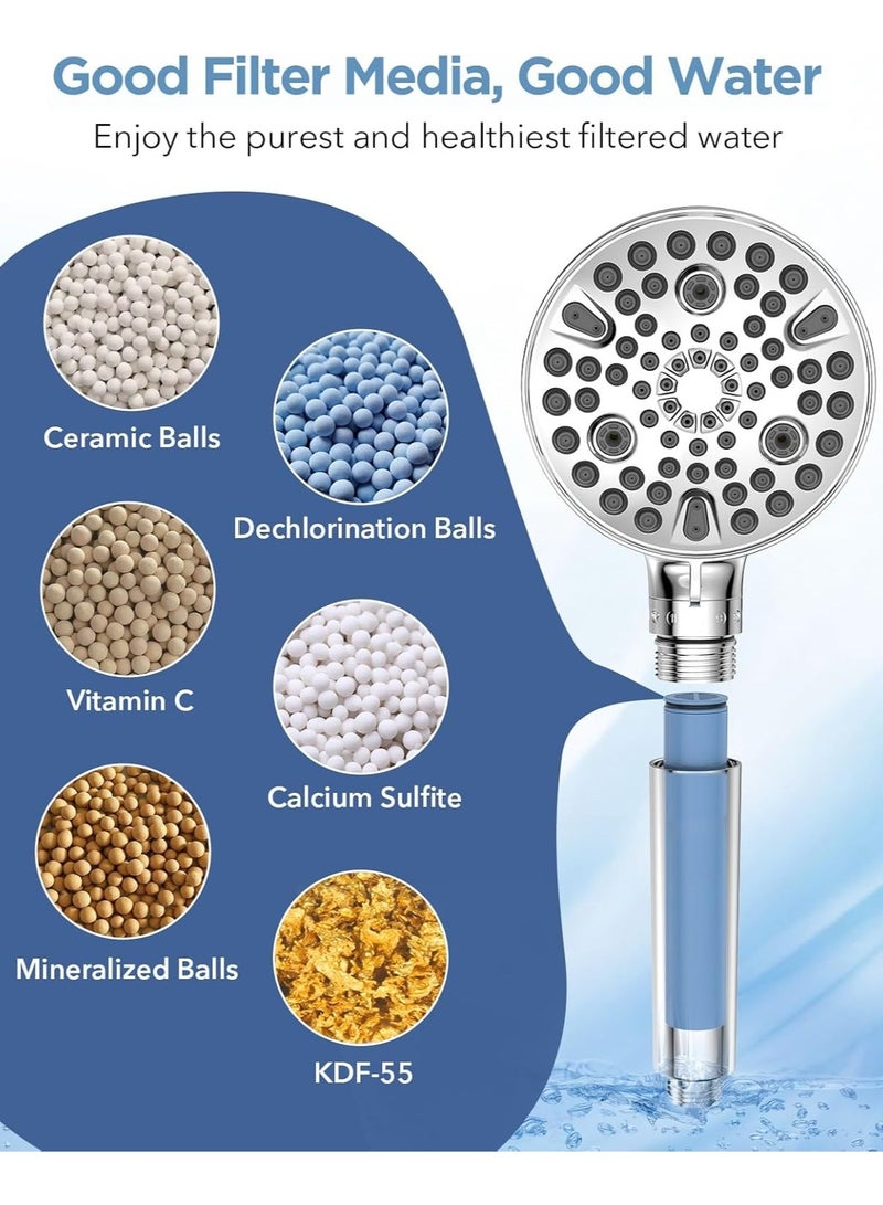 Filtered Shower Head with Handheld, 9 Spray Setting Shower head with Filters - Shower Head for Hard Water Remove Chlorine, Reduce Dry Itchy Skin, Power Wash to Clean Tub, Corner, Pet  - Image 2