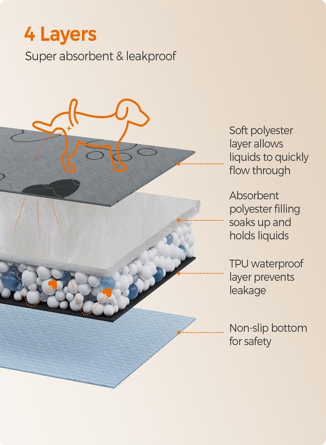 Feandrea Washable Dog Pee Pad, 2 Pack, Reusable, 24 x 18 Inches, S, Waterproof Pet Training, Leakproof, Non-Slip, Super Absorbent, Gray UPTD018G01 - Image 3