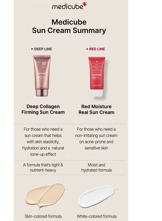 Medicube Collagen Firming Sun Cream 50ml, SPF50+ PA++++, Collagen Complex Water Resistant Sunscreen for Men and Women, Whitening, Wrinkle Improvement and UV Protection - Image 5