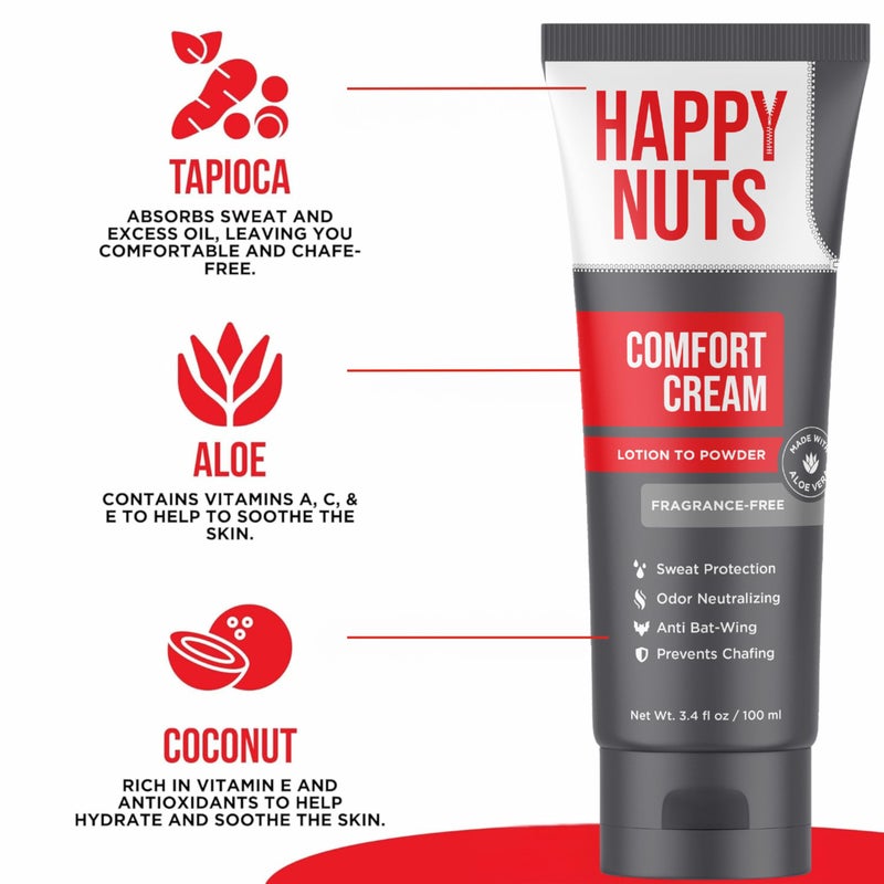 HAPPY NUTS Comfort Cream Deodorant For Men: Anti-Chafing Sweat Defense, Odor Control, Aluminum-Free Mens Deodorant & Hygiene Products for Men's Private Parts 3.4 Fl Oz (1 Pack), Fragrance-Free - Image 4