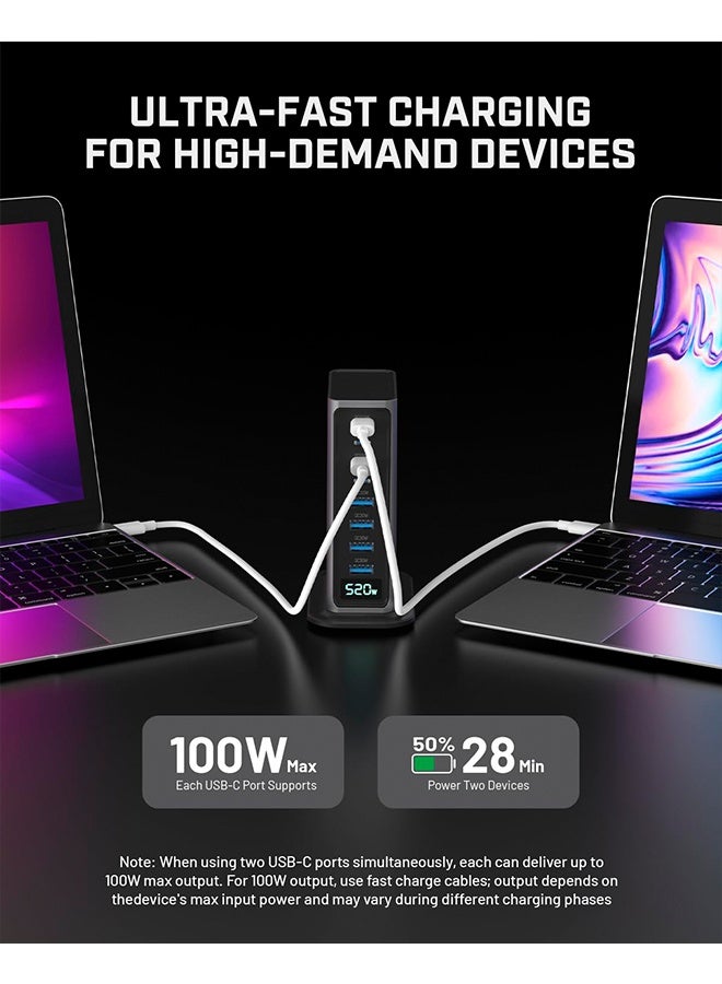 قاعدة شحن USB-C بقوة ٥٢٠ واط - ٤ منافذ من النوع C (٤ منافذ ١٠٠ واط) و٤ منافذ USB (QC ٣٠ واط) - تقنية GaN - معتمدة لأجهزة ماك بوك، آيفون، جالاكسي، آيباد، هونر وغيرها - سلك طاقة بطول متر واحد، للاستخدام المنزلي والمكتبي.