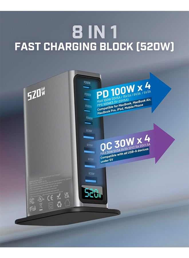 قاعدة شحن USB-C بقوة ٥٢٠ واط - ٤ منافذ من النوع C (٤ منافذ ١٠٠ واط) و٤ منافذ USB (QC ٣٠ واط) - تقنية GaN - معتمدة لأجهزة ماك بوك، آيفون، جالاكسي، آيباد، هونر وغيرها - سلك طاقة بطول متر واحد، للاستخدام المنزلي والمكتبي.