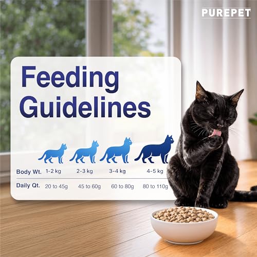 Purepet Adult Dry Cat Food 2.8kg | Ocean Fish Flavour | Taurine for Healthy Heart | Healthy Skin & Coat | Control Urinary pH | Hairball Protection | Prebiotic & Probiotic - Image 4
