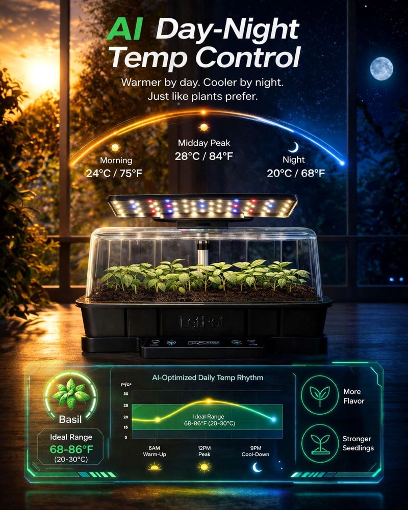 LetPot Smart Seed Starter with Humidity Dome, Germination Kit with Waterproof Seedling Mat, 24W Full Spectrum LED Grow Light, Smart Heating Base, EC Soil Sensor & App Control for Indoor Seed Starting - Image 3