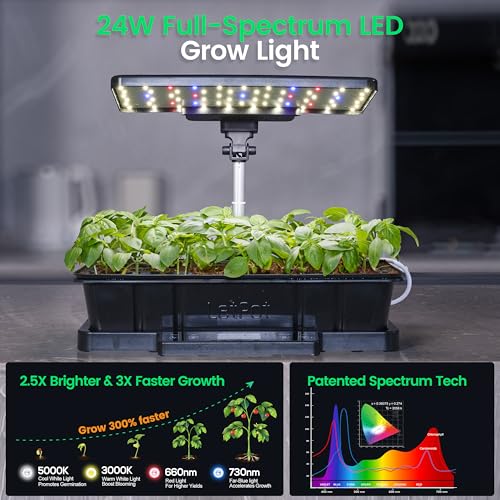 LetPot Smart Seed Starter with Humidity Dome, Germination Kit with Waterproof Seedling Mat, 24W Full Spectrum LED Grow Light, Smart Heating Base, EC Soil Sensor & App Control for Indoor Seed Starting - Image 2