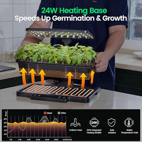 LetPot Smart Seed Starter with Humidity Dome, Germination Kit with Waterproof Seedling Mat, 24W Full Spectrum LED Grow Light, Smart Heating Base, EC Soil Sensor & App Control for Indoor Seed Starting - Image 5