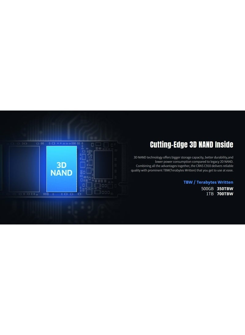 KLEVV CRAS C910G 1TB M.2 2280 NVMe PCIe Gen4x4 Laptop & Desktop Internal SSD Heatsink Included, up to 5000MB/s - Image 2