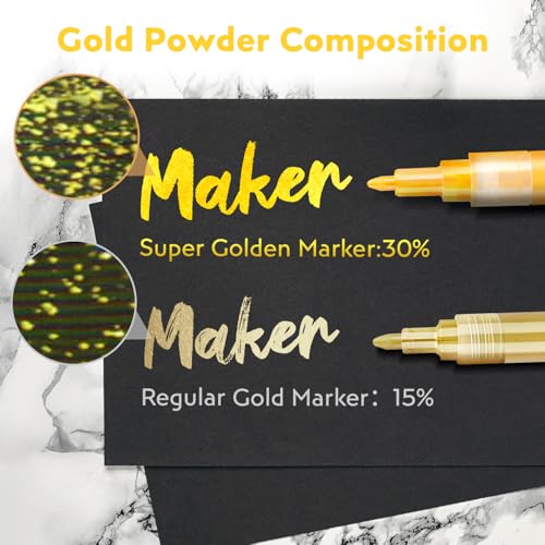 HOTU 5 Pack Super Gold Paint Markers - Metallic Gold Acrylic Paint Pens Glitter Extra Fine Tip 0.7mm for Black Paper,Wood, Rock Painting, Glass, Fabric - Image 4