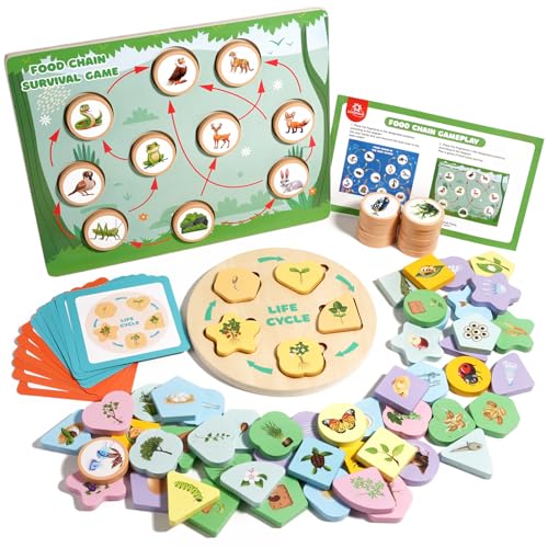 INIFEIDALA Montessori Wooden Preschool Learning Educational Toys Set for Toddlers 36Life Cycle Puzzle Shape Sorting Matching Game Ecosystem Science Center STEM Sensory Gifts for Boys Girls - Image 1