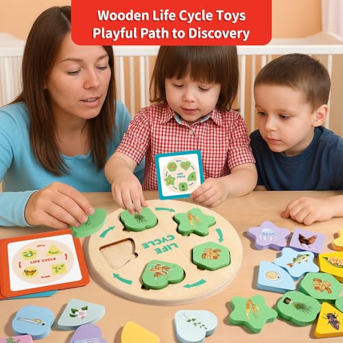 INIFEIDALA Montessori Wooden Preschool Learning Educational Toys Set for Toddlers 36Life Cycle Puzzle Shape Sorting Matching Game Ecosystem Science Center STEM Sensory Gifts for Boys Girls - Image 5