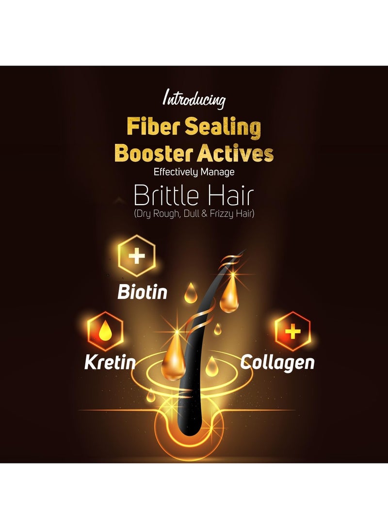 Vegetal Trichowel+ Hair Growth Serum, 50ml, Alcohol-Free, Promotes Hair Growth & Reduces Hair Loss - Image 4