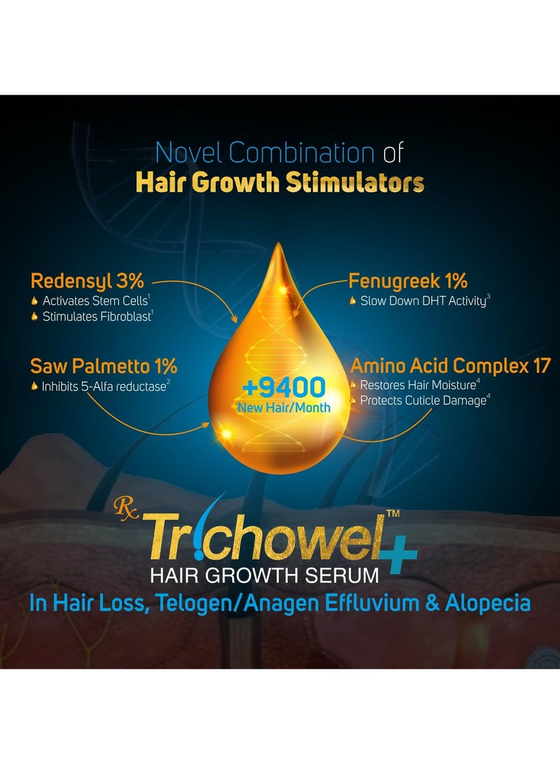 Vegetal Trichowel+ Hair Growth Serum, 50ml, Alcohol-Free, Promotes Hair Growth & Reduces Hair Loss - Image 3