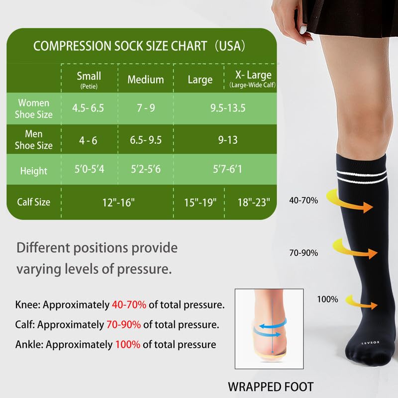 LEVSOX Viscose Made from Bamboo Compression Socks for Pregnant Women 20-30 mmHg Knee High Cute Funny Mens Supports Socks for Nurses, Medical, Travel and Flight, Black - Image 5