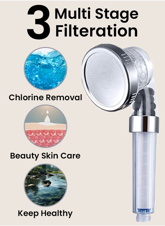 ABJ High Pressure Handheld Shower Head 3 Modes Water Saving Filtered Ionic Shower Head With PP Cotton Filter Extra Stones Easy Install Ideal For Spa Hair Therapy  - Image 3
