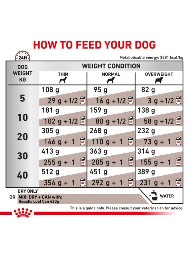 Royal Canin Hepatic Dry Dog Food 7Kg From Varmacy - Image 3