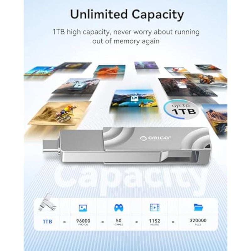 ORICO 1TB External Solid State Drive, 1050MB/s Dual-Port Rotating Metal Portable SSD with 90° Click-Stop, Reliable Storage for iPhone 16, 15 Series, Type-C Smartphone, Mac, Audio, Vehicle - A10 - Image 4