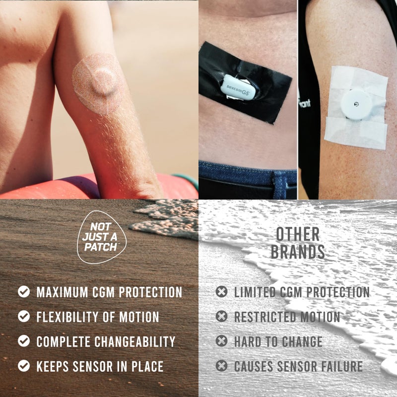 Not Just A Patch Air Libre 3 Plus Sensor Covers (20 Pack) - Thin, Strong and Light Adhesive Patches with Ultra-Hold 15+ Day Adhesion, Durable Freestyle Libre 3 Sensor Covers - Beige - Image 4