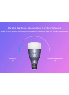 NIBEMINENT AC100-240V 6W RGBW Intelligent LEDs Light Bulb Multicolour 13.5 x 6.5 6.5centimeter  - Image 5