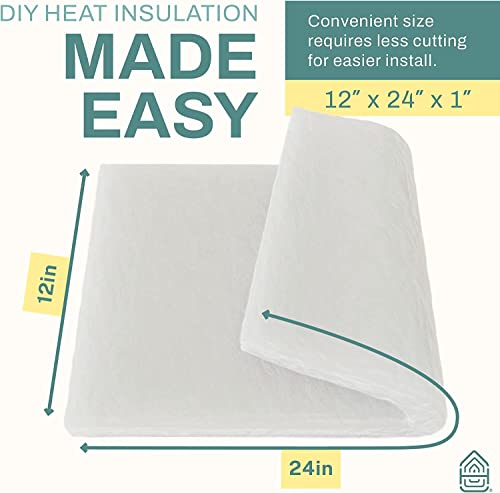 HOME INTUITION Ceramic Fiber Insulation, 1" Thick x 15" x 24", 2500F Fireproof Insulation Blanket for Forging, Pizza Oven, Fireplace, Furnace, Gas Forge, Boiler, Pipe, & Dishwasher - Image 3
