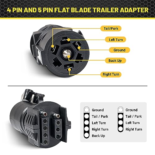 Oyviny 7 to 4 & 5 Pin Trailer Adapter, 2-in-1 Design - Image 2