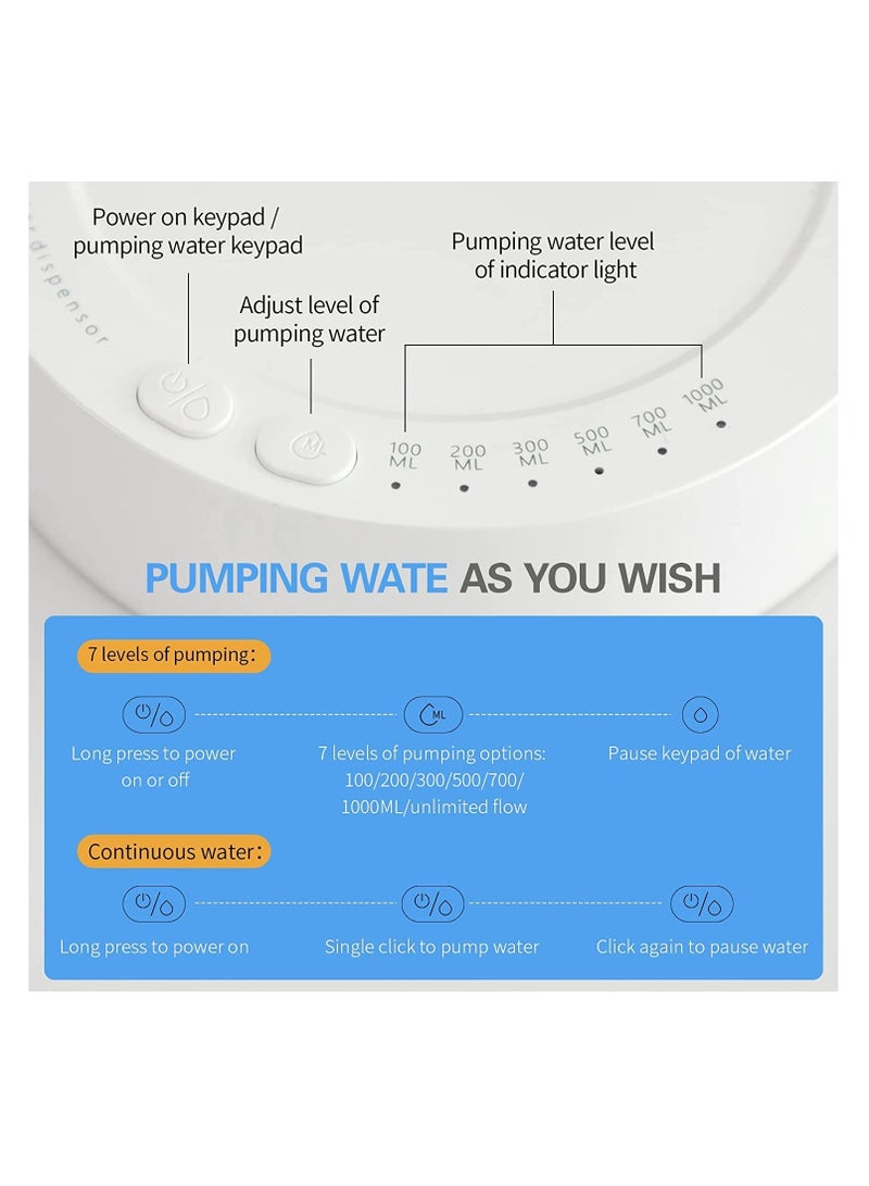 Arabest مضخة مياه كهربائية محمولة لزجاجات سعة 5 جالون وزجاجات عالمية، موزع مياه شرب أوتوماتيكي بشحن USB للمنزل والمكتب والسيارة الخارجية (أبيض) - Image 3