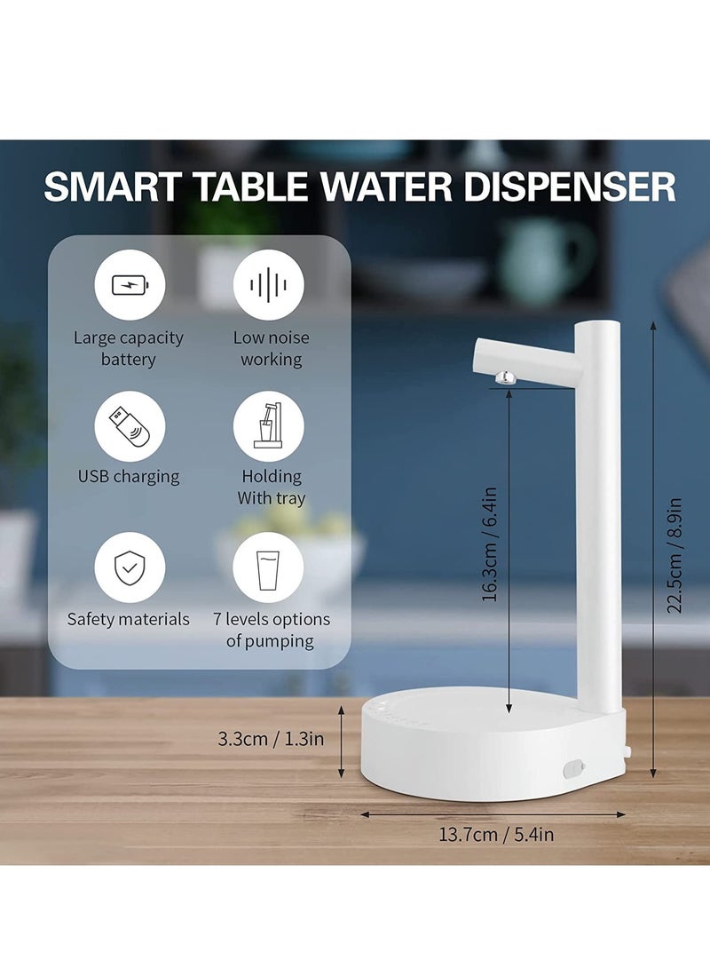 Arabest مضخة مياه كهربائية محمولة لزجاجات سعة 5 جالون وزجاجات عالمية، موزع مياه شرب أوتوماتيكي بشحن USB للمنزل والمكتب والسيارة الخارجية (أبيض) - Image 4