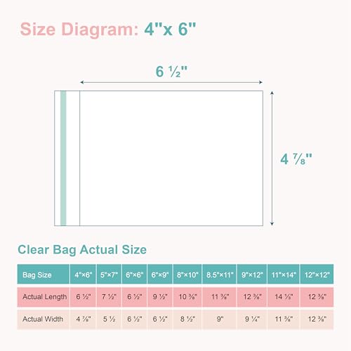 Somime Acid-Free Picture Sleeves, 100Pack Crystal Clear Storage Bags for 4x6 Art Prints, Pictures, Photos, Frame Mats (Bag Size: 4 7/8" x 6 1/2") - Image 2